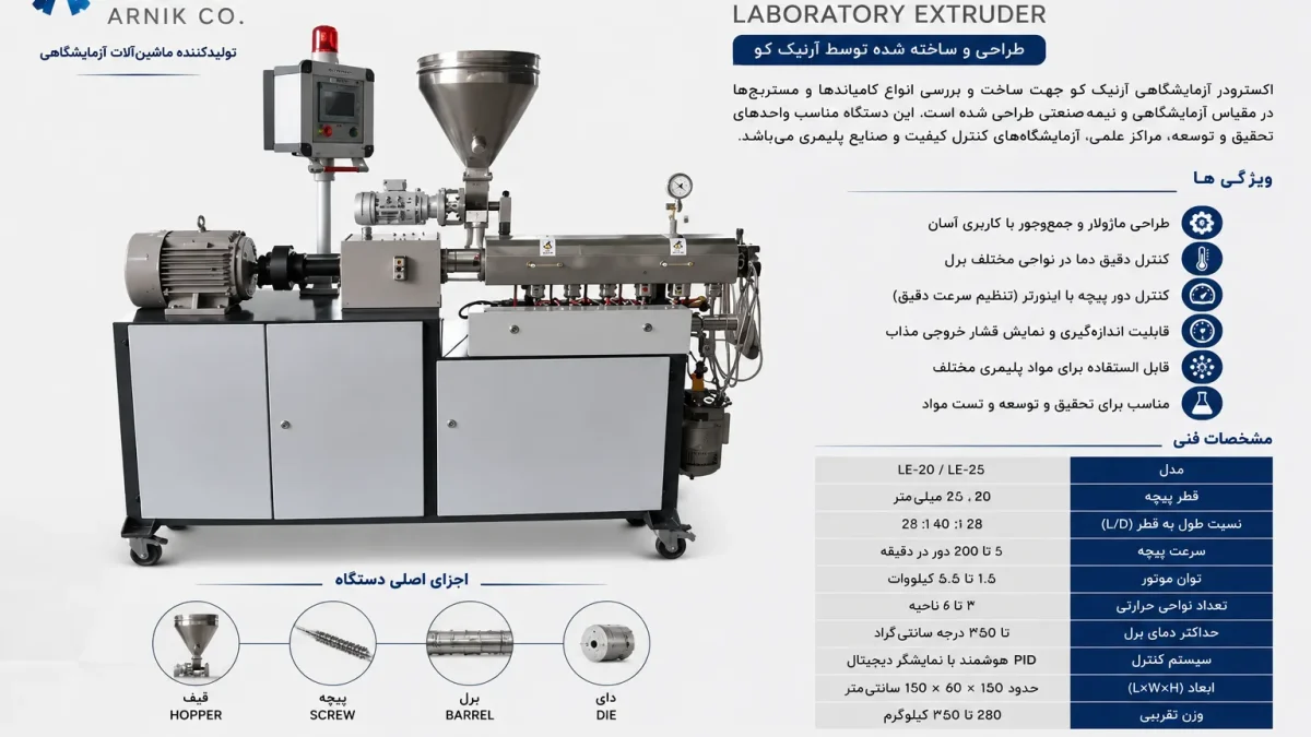 انواع مختلف اکسترودر آزمایشگاهی